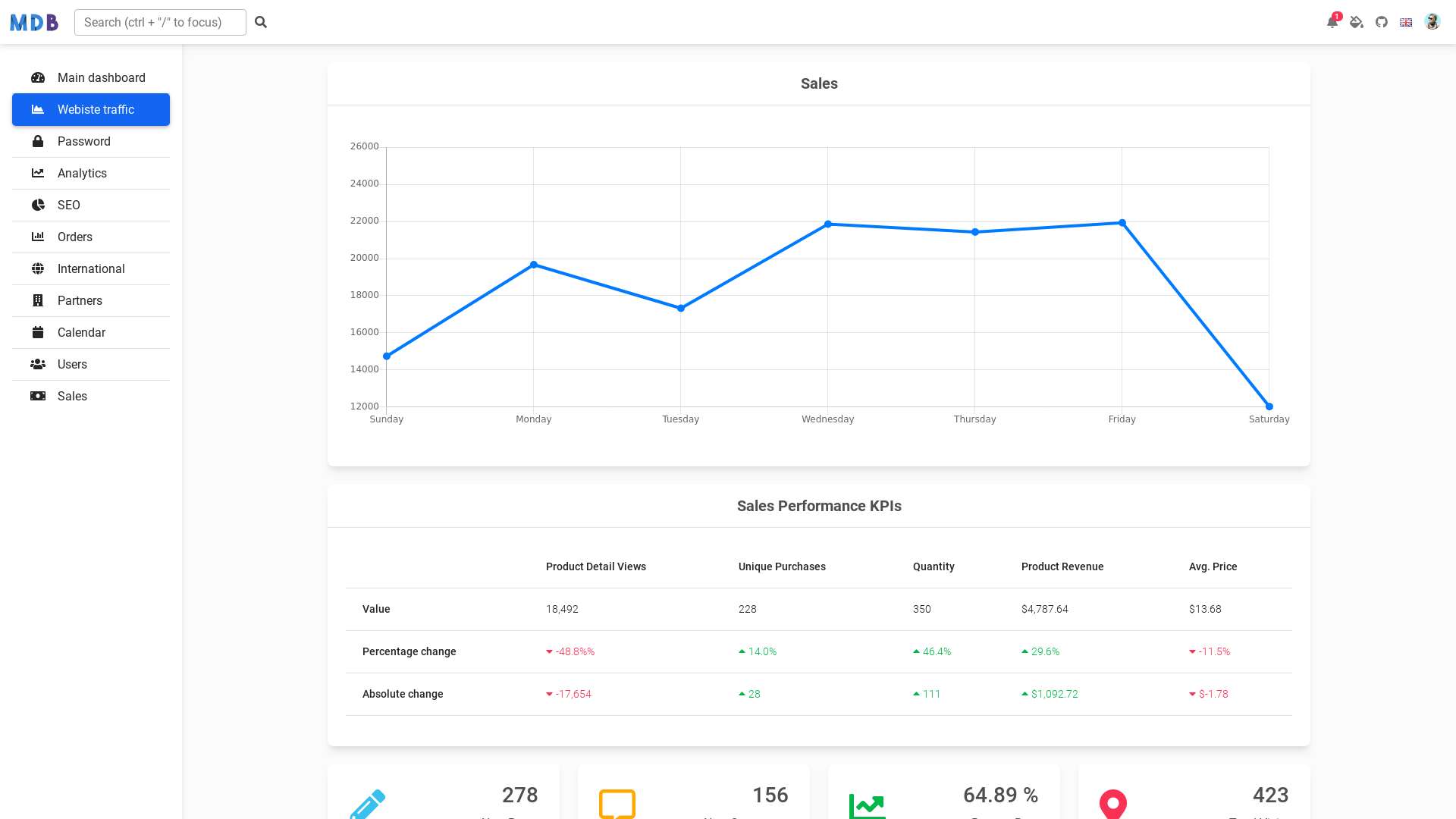 MDBootstrap Snippets Material Design For Bootstrap