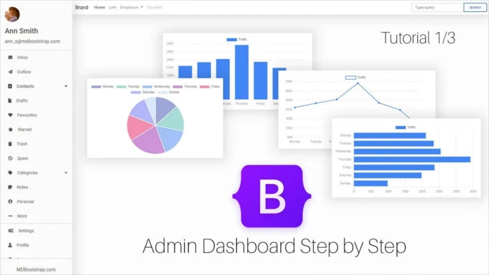 Admin Dashboard (basics) with Bootstrap 5 & Material Design 2.0