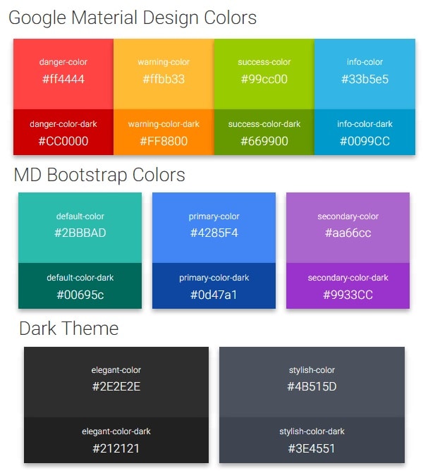 Цвет warning. Цвета бутстрап. Цвета Bootstrap 5. Bootstrap Color. Warning цвета.