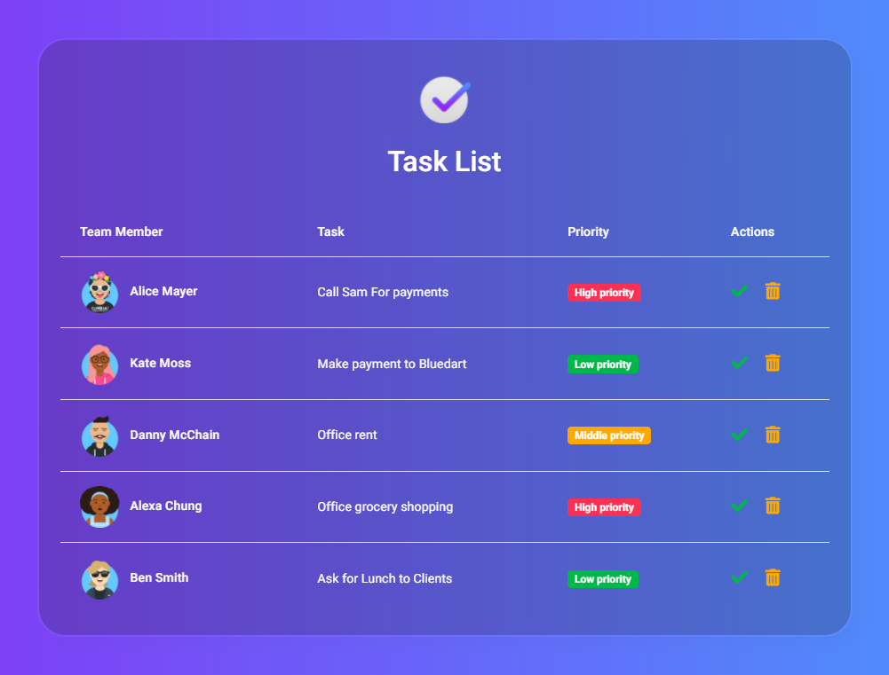 Bootstrap 5 To Do Lists