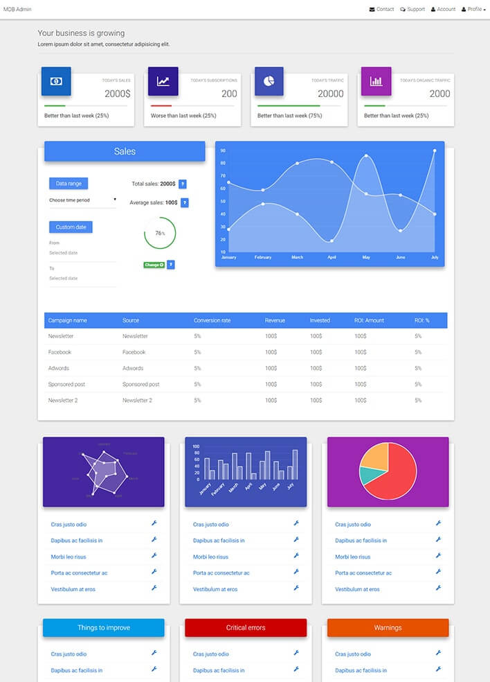 Material Design for Bootstrap Admin Dasboard Template