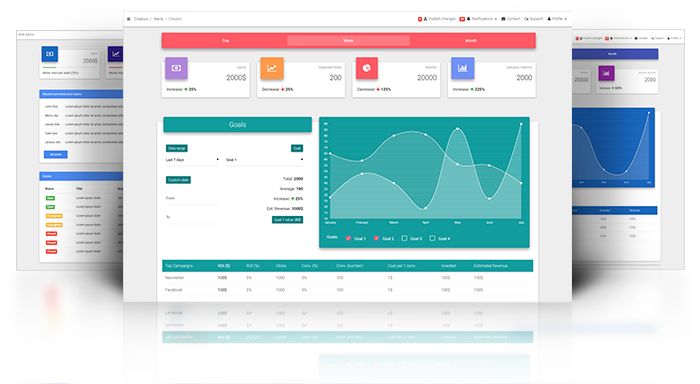 MDB Admin Dashboard displayed on iPad