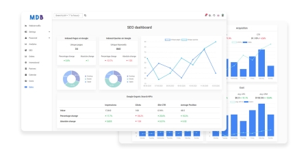 500+ TailwindCSS Components, Free For Commercial Use In Tailwind Elements