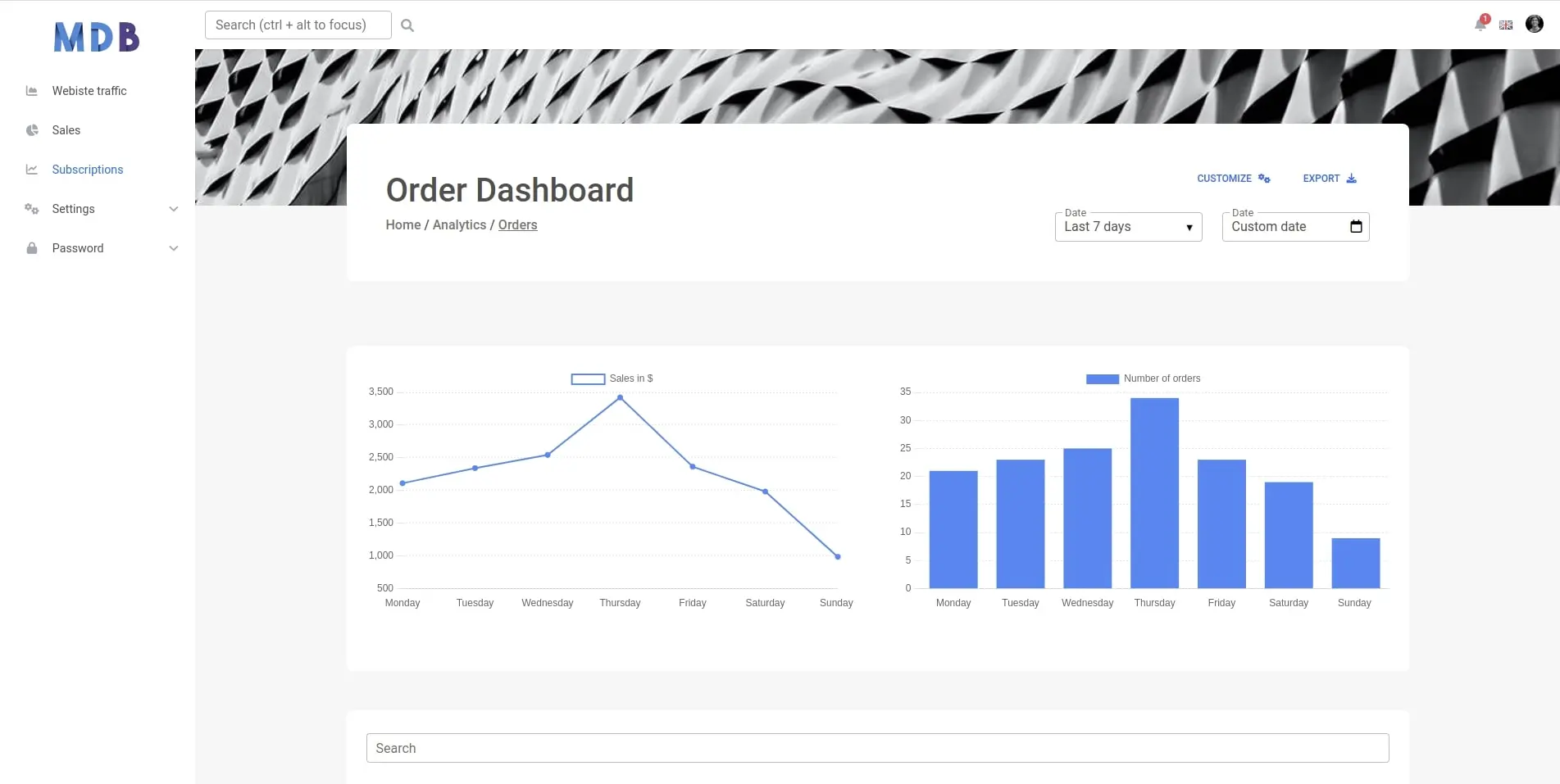 Bootstrap 5 Order dashboard