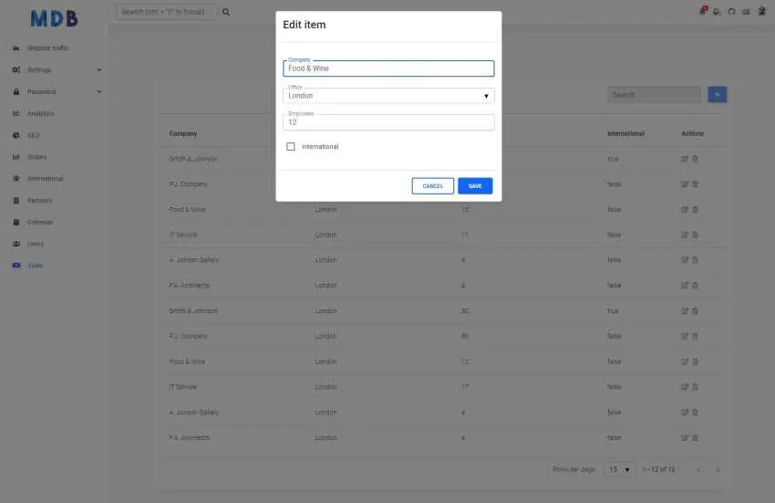 Bootstrap 5 Admin Dashboard Charts