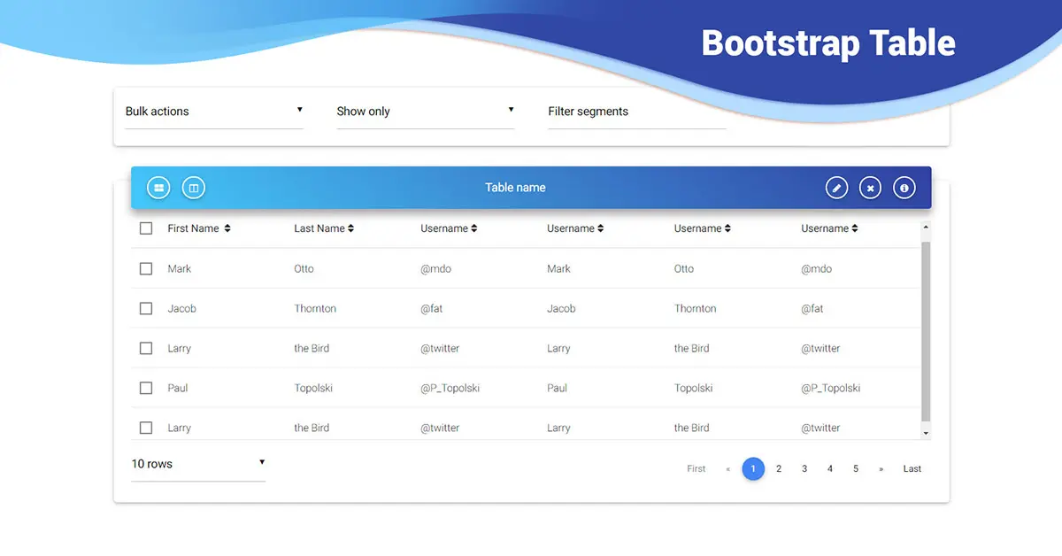 Bot business audition Bootstrap 4 table responsive - examples & tutorial.