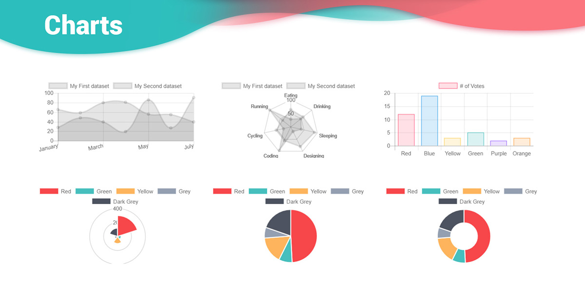 Bootstrap Charts Guideline examples & tutorial. Basic & advanced