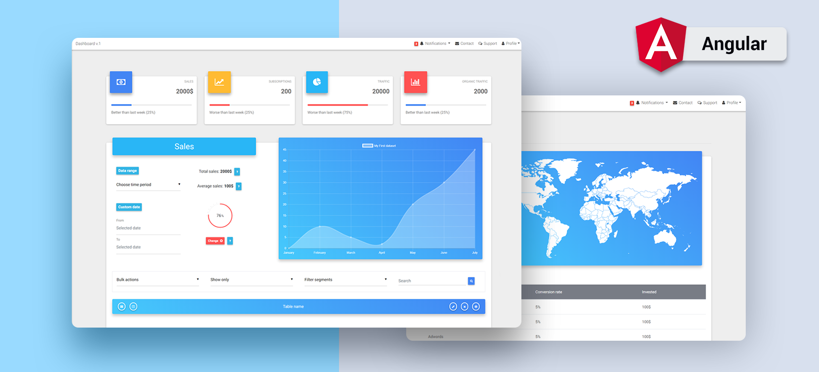 Material Design for Bootstrap